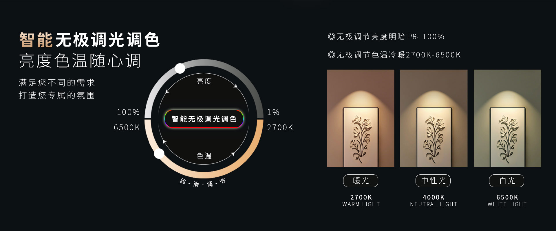 C系列磁吸灯官网_02.jpg